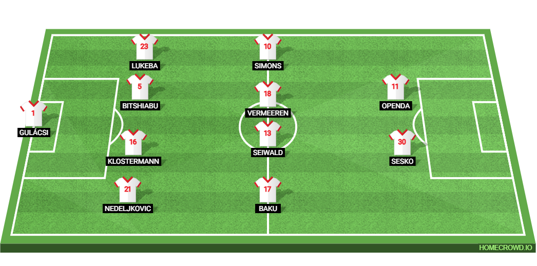 Werder Bremen vs RB Leipzig: Preview and Prediction. 