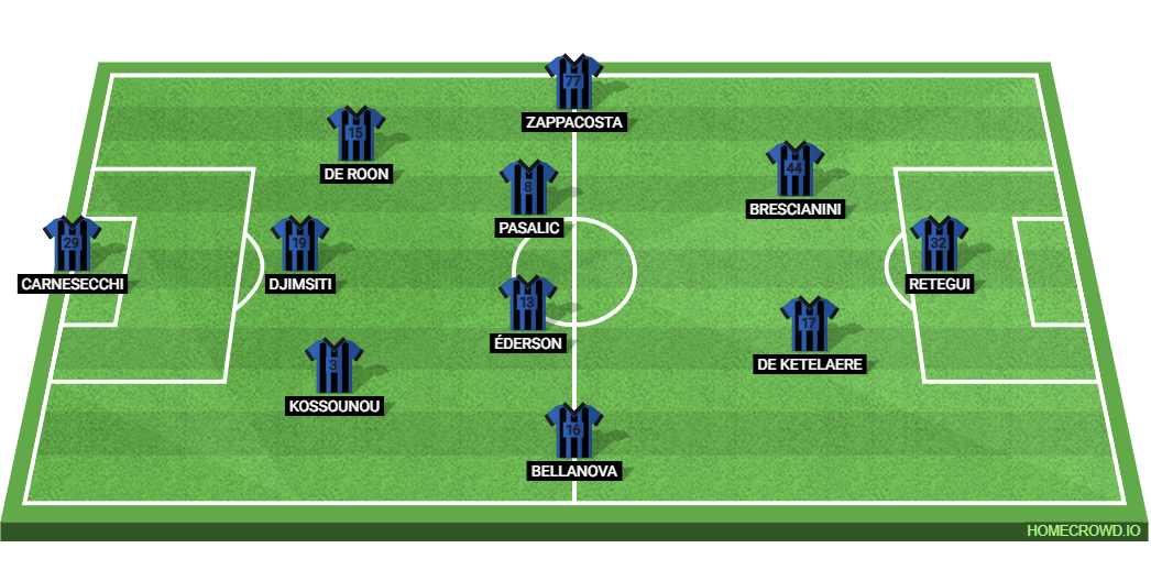 Atalanta BC vs AS Roma: Preview and Prediction.