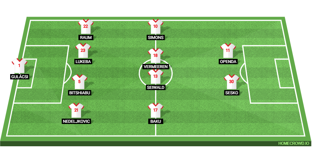 RB Leipzig vs VfB Stuttgart: Preview and Prediction.