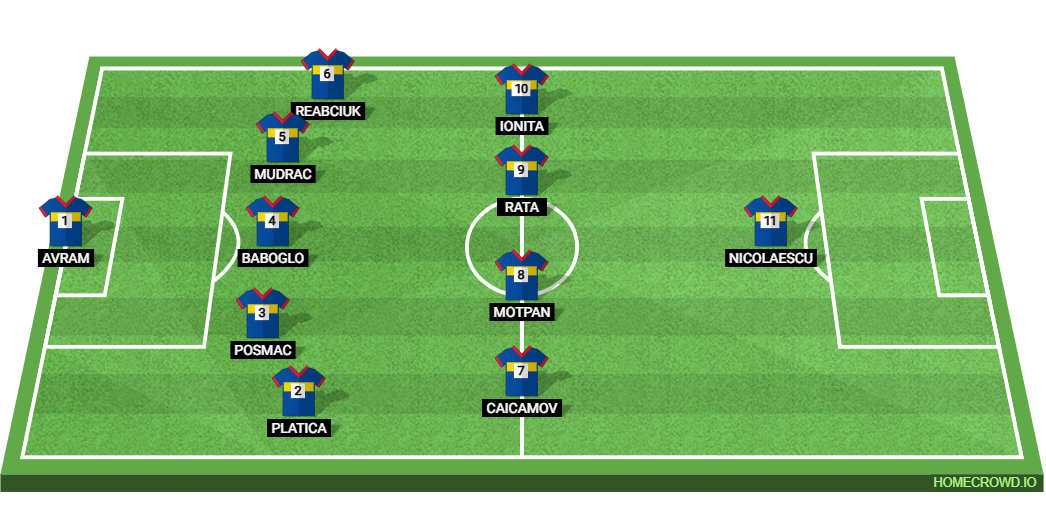 Italy vs Moldova: Preview and Prediction.