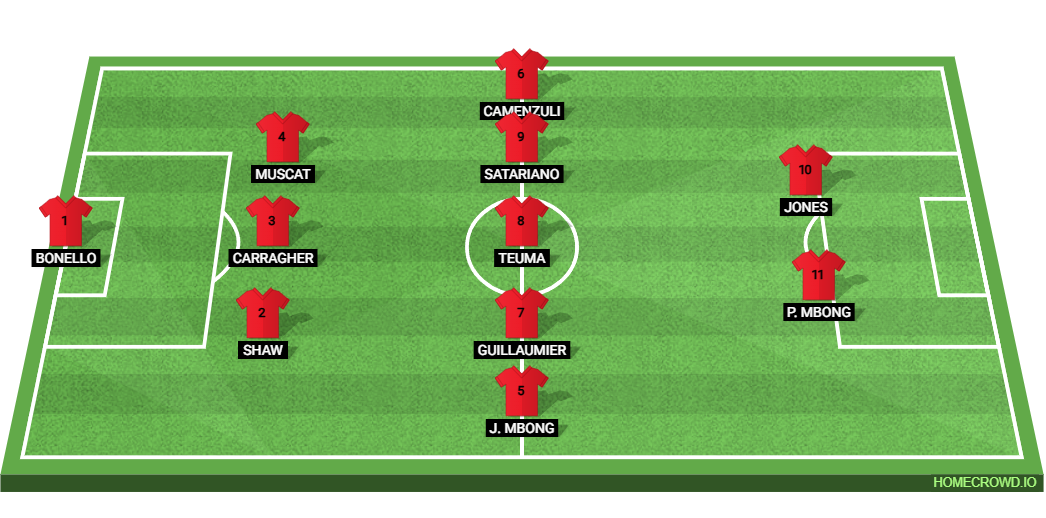 Netherlands vs Malta: Preview and Prediction