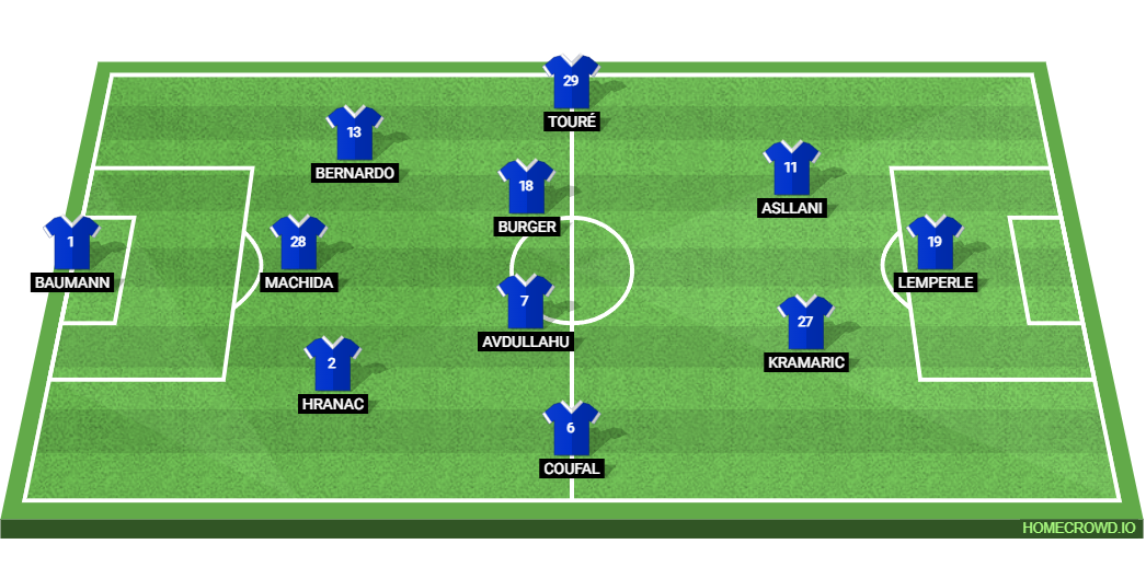 Bayer Leverkusen vs TSG Hoffenheim: Preview and Prediction.