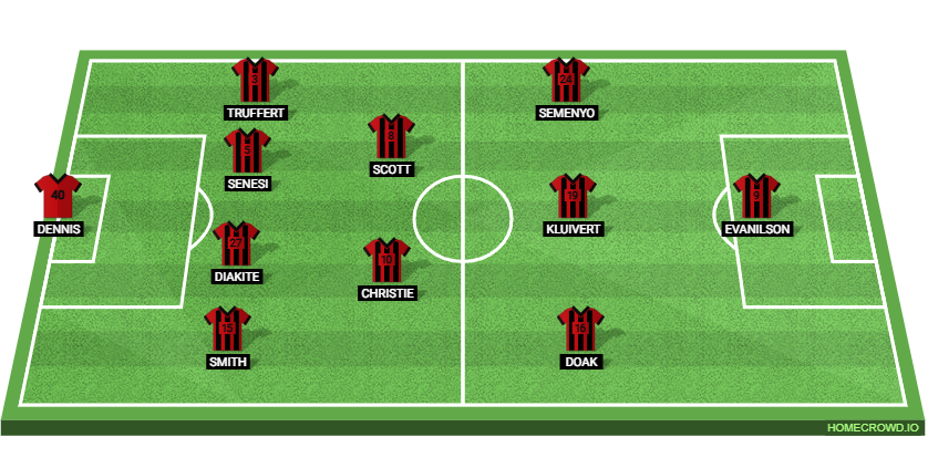 Bournemouth vs Brentford: Preview and Prediction.