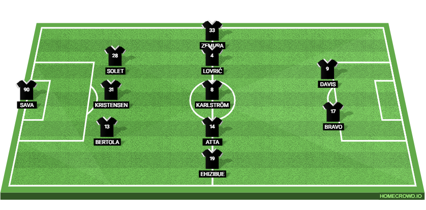 Inter Milan vs Udinese Calcio: Preview and Prediction.