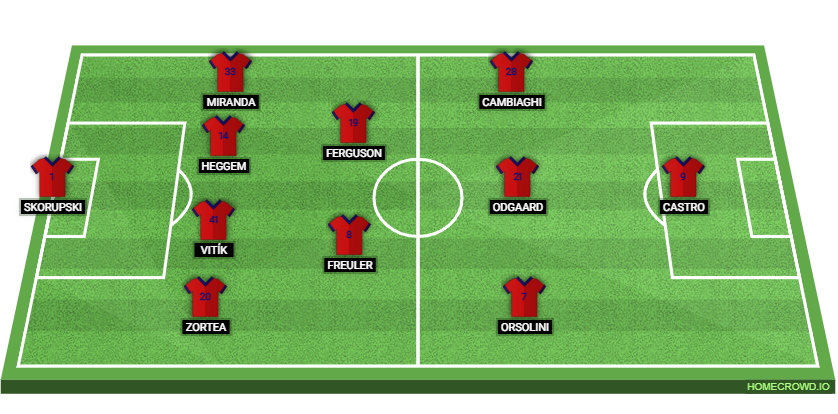 AC Milan vs Bologna: Preview and Prediction.
