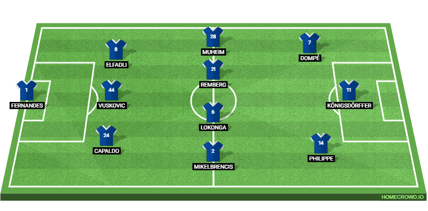 RB Leipzig vs Hamburger SV: Preview and Prediction.