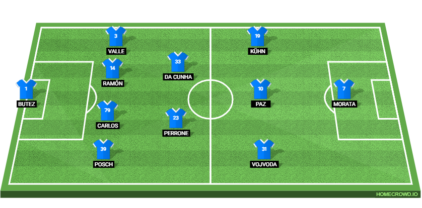 Como 1907 vs Juventus: Preview and Prediction.