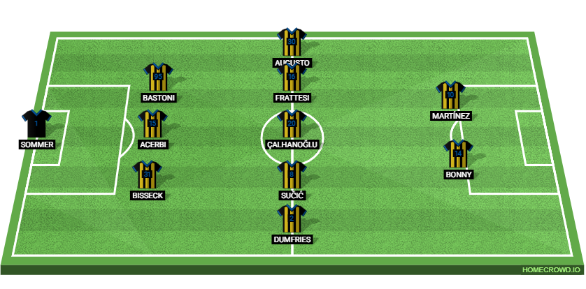 Union Saint-Gilloise vs Inter Milan: Preview and Prediction.