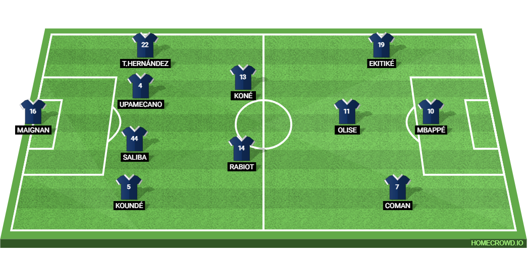 France vs Azerbaijan: Preview and Prediction. 