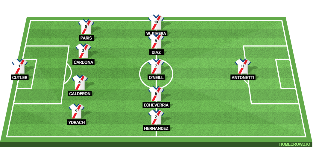 Puerto Rico vs Argentina: Preview and Prediction.