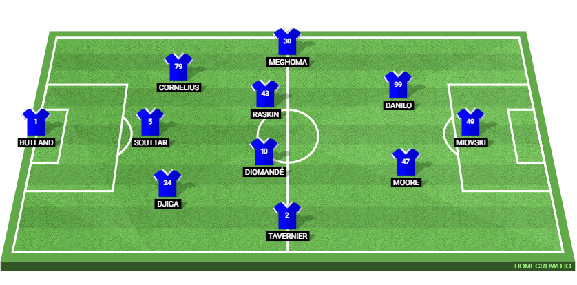 Celtic vs Rangers: Preview and Prediction.