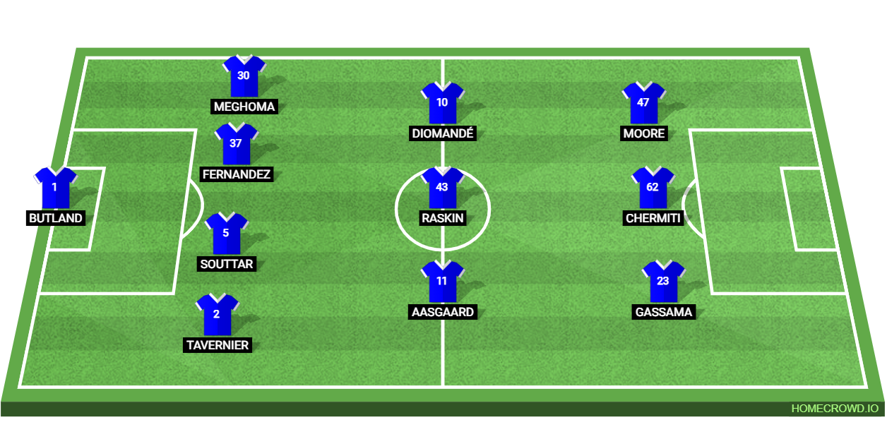 Celtic vs Rangers: Preview and Prediction.