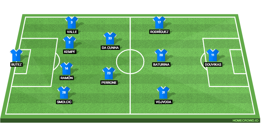 Juventus vs Como 1907: Preview and Prediction.