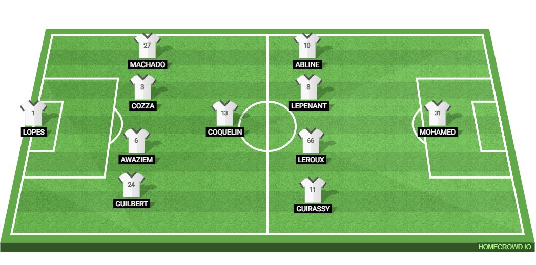 PSG vs FC Nantes: Preview and Prediction.