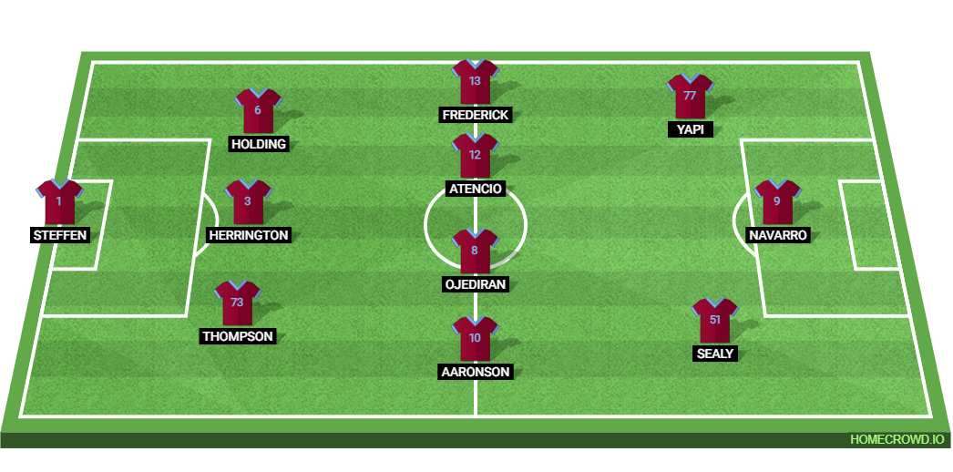 Colorado Rapids vs Inter Miami: Preview and Prediction.