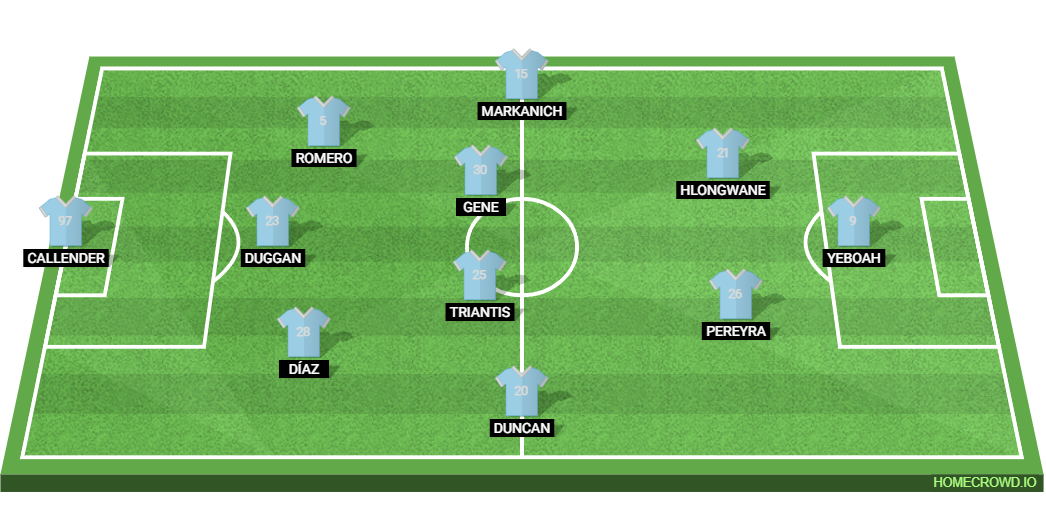 Minnesota United vs LAFC: Preview and Prediction. 