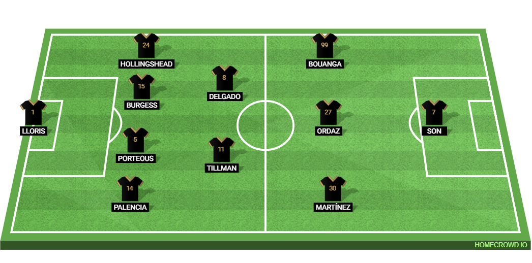 Portland Timbers vs LAFC: Preview and Prediction.