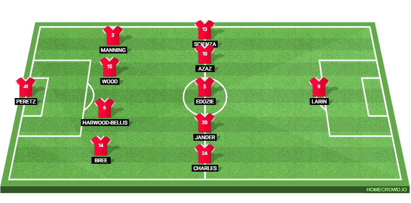 Preston North End vs Southampton: Preview and Prediction. 