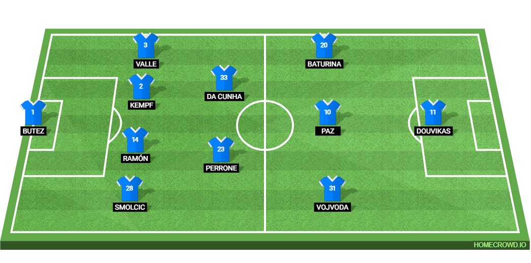 Inter Milan vs Como 1907: Preview and Prediction. 