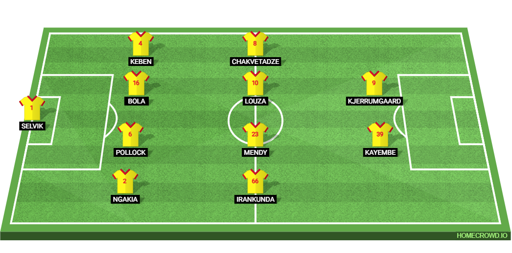 Middlesbrough vs Watford: Preview and Prediction. 