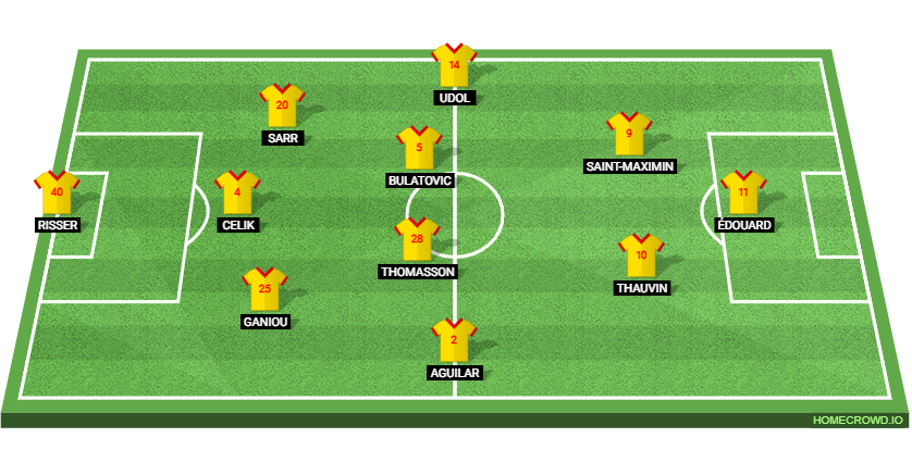 RC Lens vs OGC Nice: Preview and Prediction. 