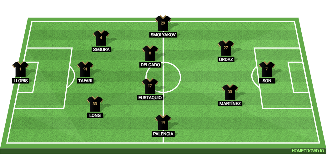 Los Angeles FC vs Houston Dynamo: Preview and Prediction.