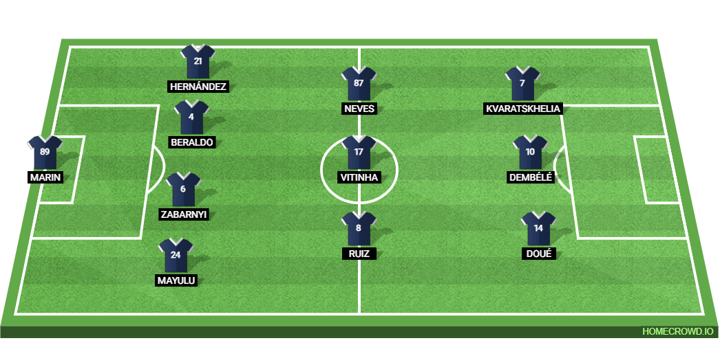 RC Lens vs PSG: Preview and Prediction. 