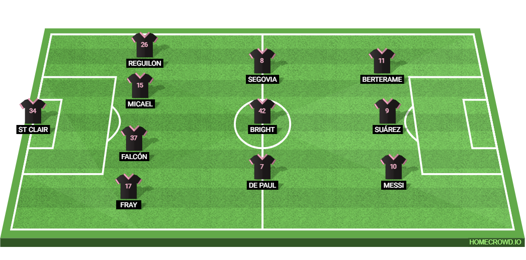 Inter Miami vs Portland Timbers: Preview and Prediction.