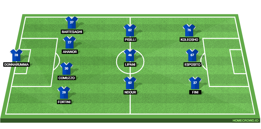 Greece vs Italy: Preview and Prediction. 