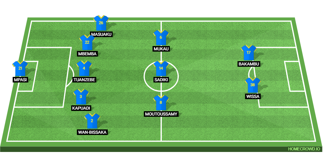 Portugal vs DR Congo: Preview and Prediction.