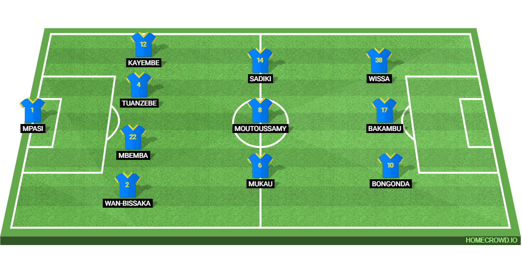 Colombia vs Congo DR: Preview and Prediction.