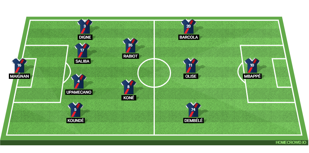 France vs Morocco: Preview and Prediction. 