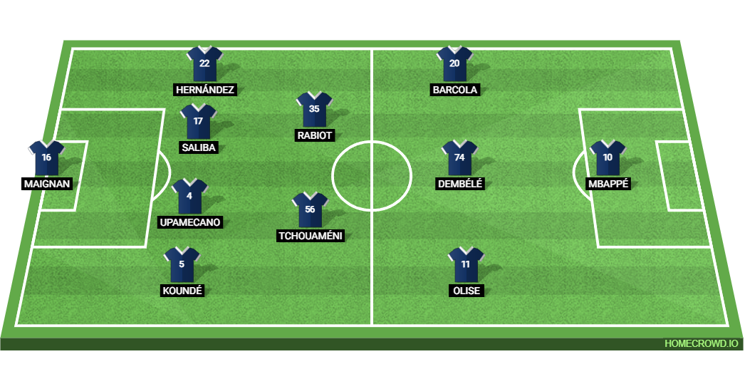 Paraguay vs France: Preview and Prediction.