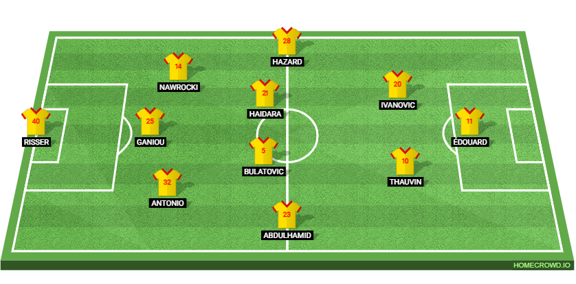 RC Lens vs PSG: Preview and Prediction.
