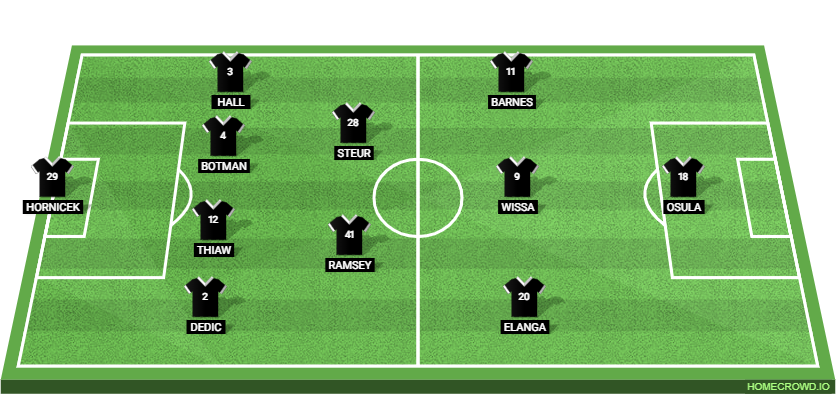 Newcastle United vs Liverpool: Preview and Prediction. 