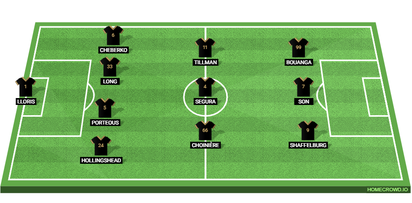LAFC vs San Diego FC: Preview and Prediction.