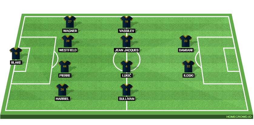 Philadelphia Union vs Inter Miami: Preview and Prediction. 