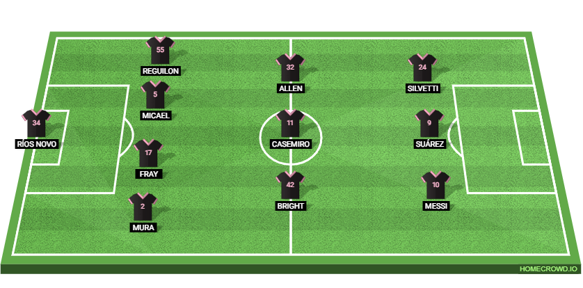 Philadelphia Union vs Inter Miami: Preview and Prediction. 