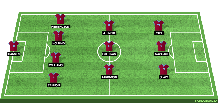 Colorado Rapids vs LAFC: Preview and Prediction.