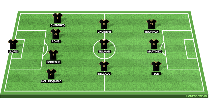 Colorado Rapids vs LAFC: Preview and Prediction.