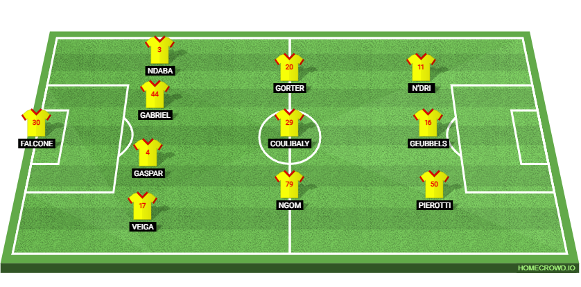 US Lecce vs AS Roma: Preview and Prediction.