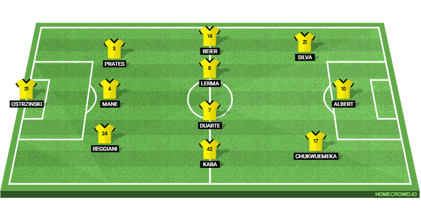 HEBC vs Borussia Dortmund: Preview and Prediction.