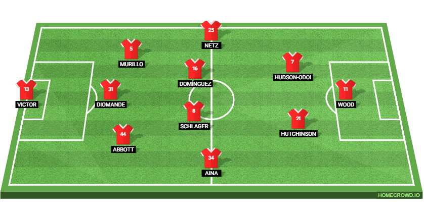Nottingham Forest have an immediate opportunity for revenge when they welcome Leeds United back to the City Ground in the EFL Cup on Tuesday night, just days after the two clubs met in their Premier League opener. Oliver Glasner's first competitive match as Forest manager ended in a frustrating 1-0 defeat, with Anton Stach's late free kick securing victory for Leeds. With a place in the next round now at stake, Forest will be determined to produce a different outcome. Glasner's reign at the City Ground began with disappointment on Saturday, although there was little between the teams. The match appeared destined to finish goalless, with both sides struggling to create clear opportunities from open play and relying heavily on set pieces. However, Forest were finally punished in the 88th minute, when Stach converted a free kick to give Leeds all three points. Despite the result, there were encouraging aspects for Glasner and the Austrian arrives with an impressive reputation after guiding Crystal Palace to Conference League glory last season. His ability to construct organised, disciplined teams should eventually benefit Forest, although implementing his methods will require time. That is particularly important given the instability surrounding the club. Glasner is remarkably Forest's fifth manager in less than a year, leaving him responsible for establishing some much-needed continuity. Pre-season victories over Bayer Leverkusen and Brest demonstrated the squad's potential, but competitive results will ultimately determine whether the new manager can quickly win over the City Ground support. Glasner could give opportunities to several players who did not start the Premier League opener, although he will be wary of weakening his team excessively. An early home elimination would represent an unwanted second consecutive defeat at the beginning of his tenure. Leeds successfully limited their opportunities from open play on Saturday, forcing the hosts to rely heavily on dead-ball situations. Glasner will want quicker passing and more movement between the lines to create better opportunities around the penalty area. Knowing how narrowly Saturday's contest was decided should nevertheless give Forest confidence. Leeds return to Nottingham in excellent spirits after beginning their Premier League campaign with three points and a clean sheet. Daniel Farke's team enjoyed an impressive return to the top flight last season, finishing 14th with 47 points, only five behind 10th-placed Chelsea. Their challenge now is avoiding second-season syndrome and one obvious area requiring improvement was defence after Leeds conceded 56 league goals last season. Farke responded during the summer by strengthening his options, bringing in goalkeeper James Trafford alongside centre-backs Nico Elvedi and Tarik Muharemovic. Keeping Forest scoreless on opening weekend therefore represented an encouraging early indication that Leeds could become more difficult to break down. Stach's winner also demonstrated the importance of set pieces in tight contests, something Farke will again look to exploit on Tuesday. Recent history favours Leeds and the head-to-head record provides further encouragement for the visitors. Leeds have now won four of their last five meetings with Nottingham Forest, establishing a notable recent advantage in this fixture. However, defeating the same opponent twice away from home within a matter of days is rarely straightforward. Both managers will have analysed Saturday's contest closely, meaning tactical adjustments should be expected. Squad rotation could also make this encounter more open than the league meeting. Forest know they were only one late set piece away from taking something from the first game, while Leeds have already demonstrated that they can remain patient and find a way to win at the City Ground. The Hard Tackle takes a look at how both sides could line up and what tactics they might employ on the day. Team News & Tactics Nottingham Forest Glasner is expected to use the clash as an opportunity to assess the depth of his squad after Saturday's narrow Premier League defeat to Leeds United. With another meeting against the same opposition arriving only days later, several changes are likely, although Forest should still field a strong side as Glasner searches for his first competitive victory. Nicolo Savona and Ryan Yates are unavailable due to injury but otherwise, Forest have a relatively healthy squad to choose from, and there are no confirmed suspension concerns ahead of the cup tie. That should give Glasner considerable flexibility when rotating his starting XI. One player who could benefit from those changes is goalkeeper John Victor, who is expected to replace the regular first-choice option between the posts. Summer signing Ousmane Diomande is also in contention to make his Nottingham Forest debut following his arrival from Sporting Lisbon. Forest are expected to line up in Glasner's preferred 3-4-2-1 formation, with John Victor starting in goal. Zach Abbott should operate on the right side of the three-man defence, with Ousmane Diomande in the central position and Murillo completing the back three from the left. Diomande's physicality and ability to progress possession should make him particularly suited to Glasner's system. Ola Aina is expected to operate as the right wing-back, while Luca Netz should occupy the left wing-back position. Both will be encouraged to advance when Forest have possession, providing the width that allows the two attacking midfielders to move into central areas. In midfield, Xaver Schlager and Nicolas Domínguez should form the central partnership. Schlager can provide defensive aggression and pressing intensity, while Domínguez offers energy and the ability to carry possession forward. Their battle against Leeds' midfield could be particularly important after Saturday's match was largely decided by small margins. Omari Hutchinson and Callum Hudson-Odoi should operate as the two attacking midfielders behind the striker. Hutchinson can drift between midfield and attack and look to receive possession between the lines, while Hudson-Odoi provides a more direct threat through his pace and dribbling ability. Both will need to offer greater creativity than Forest managed during the Premier League meeting. Chris Wood is expected to lead the attack as the central striker. His aerial strength and penalty-area presence should provide Forest with a clear focal point, particularly when Aina and Netz deliver crosses from the wing-back positions. Probable Lineup (3-4-2-1): Victor; Abott, Diomande, Murillo; Aina, Schlager, Dominguez, Netz; Hutchison, Hudson-Odoi; Wood Leeds United Daniel Farke is expected to rotate his Leeds United side for the EFL Cup meeting with Nottingham Forest, particularly with the teams having already faced each other in the Premier League just days earlier. Saturday's 1-0 victory gives the visitors confidence, but the cup provides Farke with an opportunity to assess several members of his squad while maintaining enough experience to compete for progression. Leeds are without several important players. Wilfried Gnonto and Noah Okafor are unavailable, reducing Farke's attacking options, while Mateo Joseph continues his recovery from an anterior cruciate ligament injury. Ilia Gruev is also sidelined because of a knee problem. Gabriel Gudmundsson missed the opening league fixture with a thigh injury and could again be rested rather than risked. There are no confirmed suspension concerns affecting the proposed starting XI. Farke could consequently turn to several players who are pushing for more minutes. Dan James, Sean Longstaff, Sam Byram and Largie Ramazani are all strong candidates to come into the starting lineup as Leeds attempt to record a second victory at the City Ground in the space of five days. Leeds are expected to line up in a 3-4-2-1 formation, with James Trafford starting in goal. Nico Elvedi should operate on the right of the three-man defence, with Jaka Bijol occupying the central position and Tarik Muharemovic completing the back three on the left. Their primary responsibility will be dealing with Chris Wood's physical presence while remaining comfortable enough in possession to build from the back. James Justin should operate as the right wing-back, while Sam Byram is expected to start on the left. Both will have significant defensive responsibilities against Forest's wide players but should also advance whenever Leeds establish possession. Anton Stach and Sean Longstaff are expected to form the central midfield partnership. Stach enters the fixture with considerable confidence after scoring the decisive late free kick in Saturday's 1-0 victory. Longstaff can provide energy, pressing and box-to-box movement alongside him, giving Leeds a physically strong midfield combination. Further forward, Largie Ramazani and Dan James should occupy the two attacking positions behind the striker. Ramazani's dribbling and willingness to attack defenders could provide unpredictability, while James' pace should be particularly useful when Leeds transition quickly from defence to attack. Lukas Nmecha is expected to lead the line as the centre-forward. His strength and movement should provide an outlet against Forest's three-man defence, while the speed of Ramazani and James around him gives Farke several ways of attacking the hosts on the counter. Probable Lineup (3-4-2-1): Trafford; Elvedi, Bijol, Muharemovic; Justin, Byram, Stach, Longstaff; Ramazani, James; Nmecha Key Stats Leeds have won four of their last five meetings with Nottingham Forest, including Saturday's Premier League encounter. Leeds beat Forest 1-0 at the City Ground just three days before this cup tie, with Anton Stach scoring an 88th-minute free kick. Forest failed to register a big chance in Saturday's meeting, while only two of their attempts tested the goalkeeper. Leeds kept a clean sheet in their first competitive match of 2026-27, with new goalkeeper James Trafford helping shut Forest out. Player to Watch Chris Wood Embed from Getty Images  Wood came close to scoring in Saturday's 1-0 defeat to Leeds, and Forest will need to provide him with better service in the rematch after struggling to create clear opportunities. His physical strength and aerial ability could be particularly important against Leeds' expected three-man defence. With Ola Aina and Luca Netz providing width and Omari Hutchinson and Callum Hudson-Odoi operating behind him, Forest should look to deliver more consistently into areas where Wood is most dangerous. There is also added familiarity in this fixture, as Wood previously represented Leeds United. If Forest can create more opportunities than they managed at the weekend, his experience and finishing ability make him a strong candidate to provide the decisive moment. Prediction Nottingham Forest 2-1 Leeds United Another closely contested encounter appears likely and Leeds arrive with greater momentum, an excellent recent head-to-head record and renewed confidence after Saturday's clean sheet. Their defensive improvements could again frustrate Forest. However, Glasner now has an immediate opportunity to address the problems evident in his first match. Forest should play with greater attacking urgency in a knockout fixture, while home advantage remains significant. With both managers potentially rotating their teams, there should be more space than in Saturday's league encounter. Forest can respond to their opening-day disappointment and narrowly secure Glasner's first competitive victory..