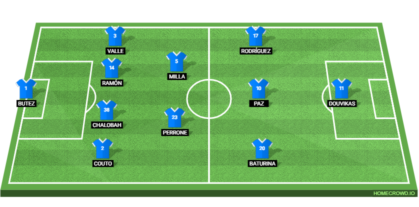 SSC Napoli vs Como: Preview and Prediction.