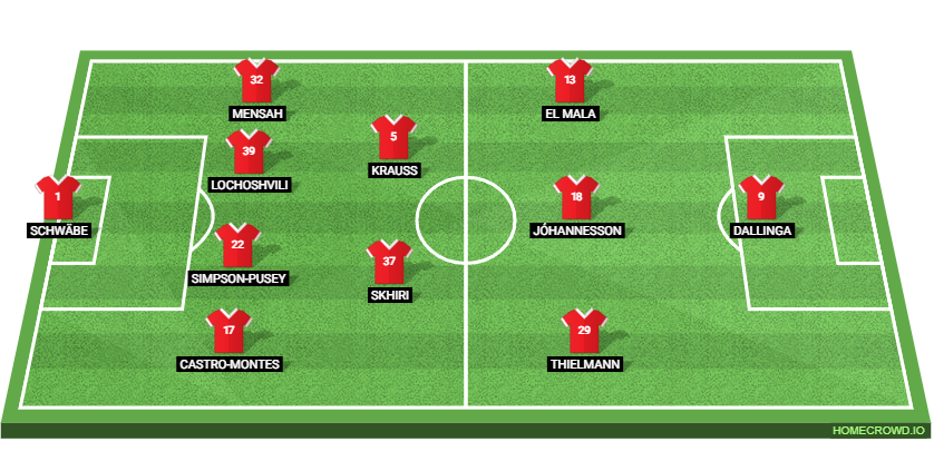 VfB Stuttgart vs FC Koln: Preview and Prediction. 