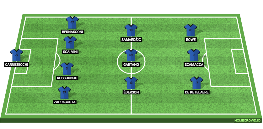 AS Roma vs Atalanta BC: Preview and Prediction.
