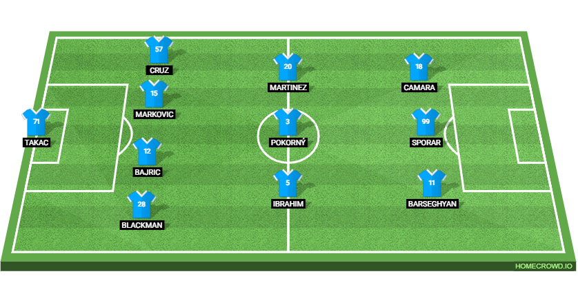 Paris Saint-Germain vs Slovan Bratislava: Preview and Prediction. 