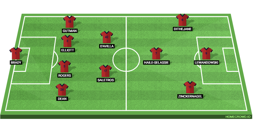 Chicago Fire vs Inter Miami Preview: Prediction, Probable Lineups, Tactics, Team News & Key Stats.