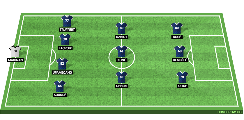 Belgium vs France Preview: Prediction, Probable Lineups, Tactics, Team News & Key Stats.