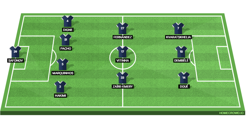 PSG vs AS Monaco: Preview and Prediction. 
